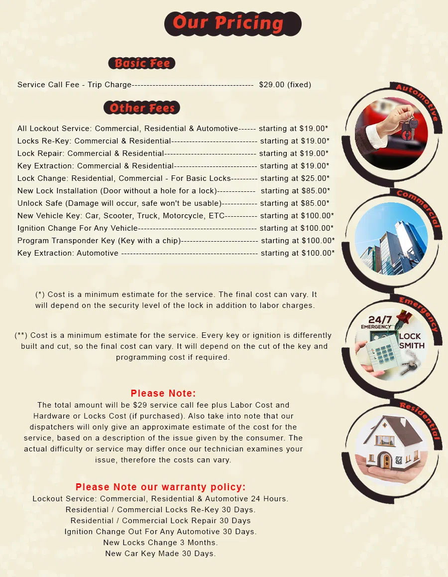 Crestwood IL Locksmith Store Crestwood, IL 708-665-8105